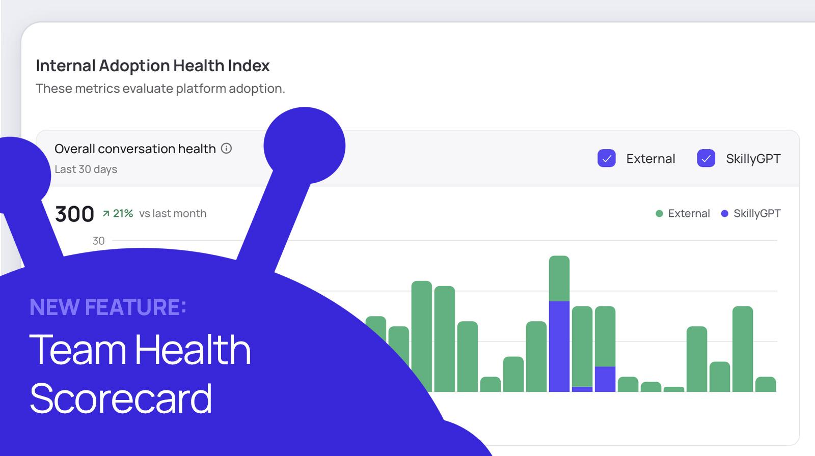 Team Health Scorecard